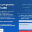 Мысковчанам предлагают пройти опрос по формированию народной программы «Единой России» - Управление культуры, спорта, молодежной и национальной политики